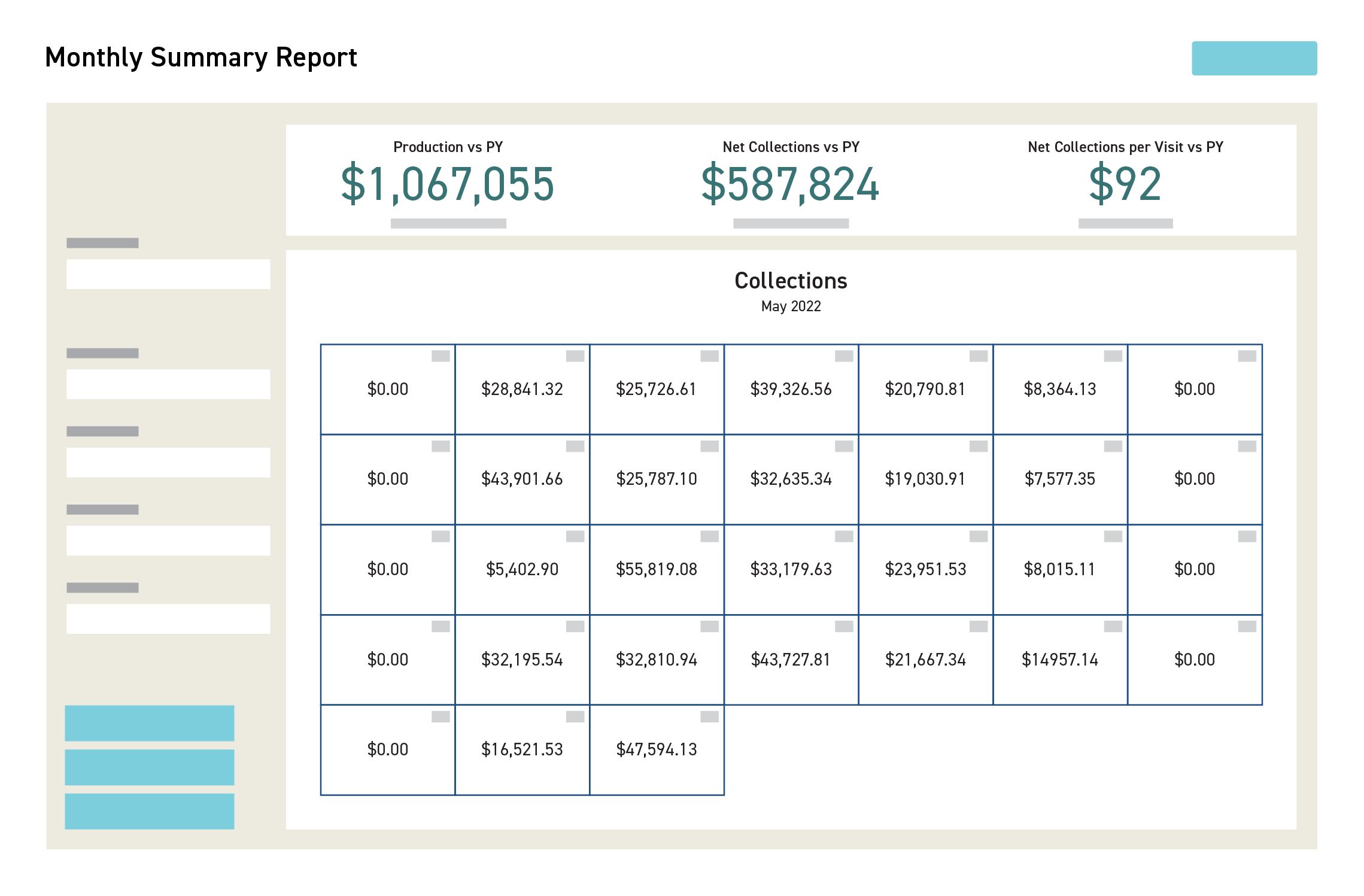 Monthly summary calendar report